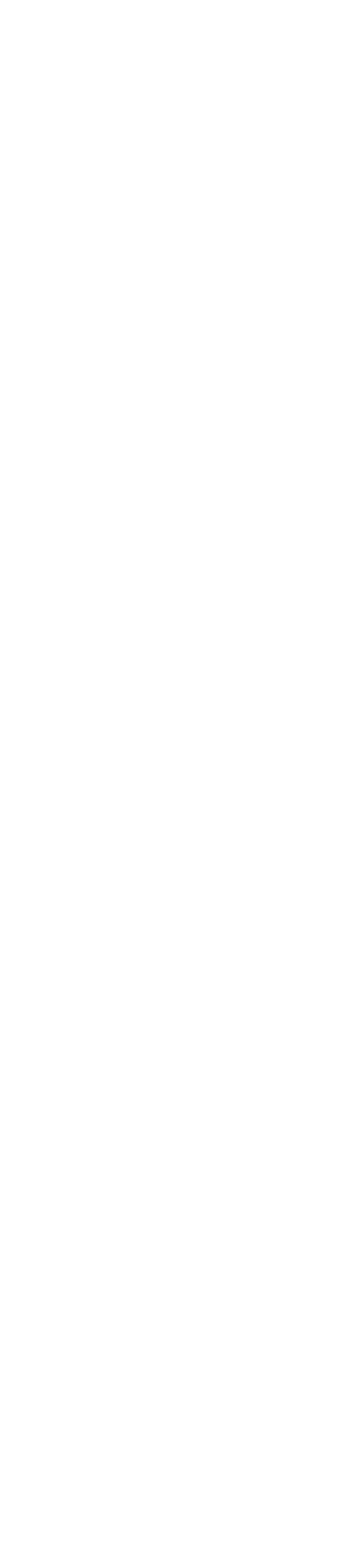 TEST (DTF Transfers By Size) TEST