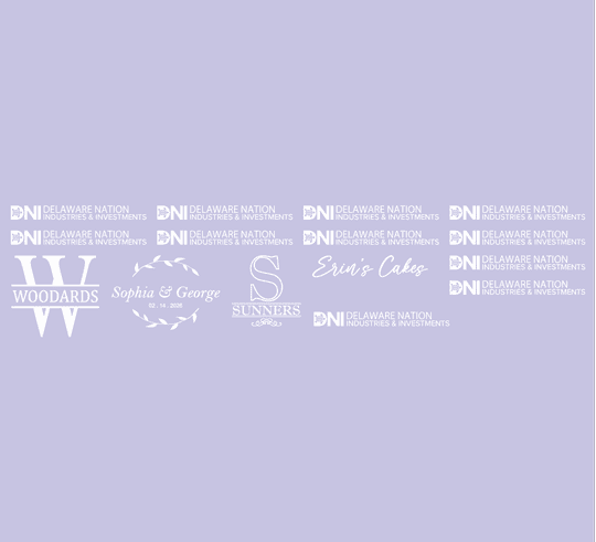 DTF Transfers By Size