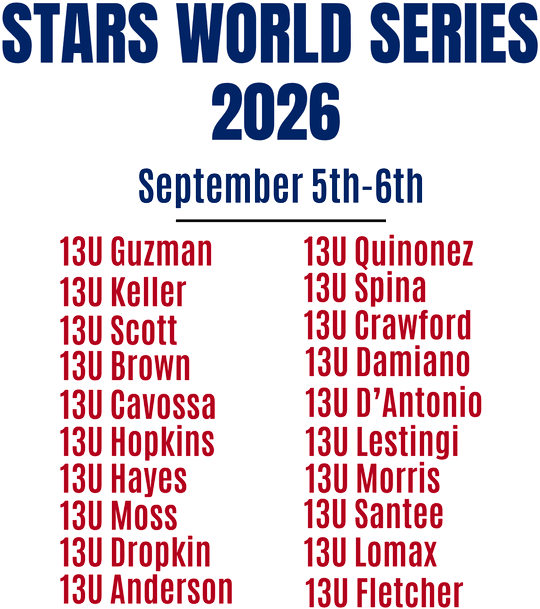 DTF Transfers By Size 2