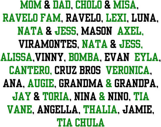 DTF Transfers By Size