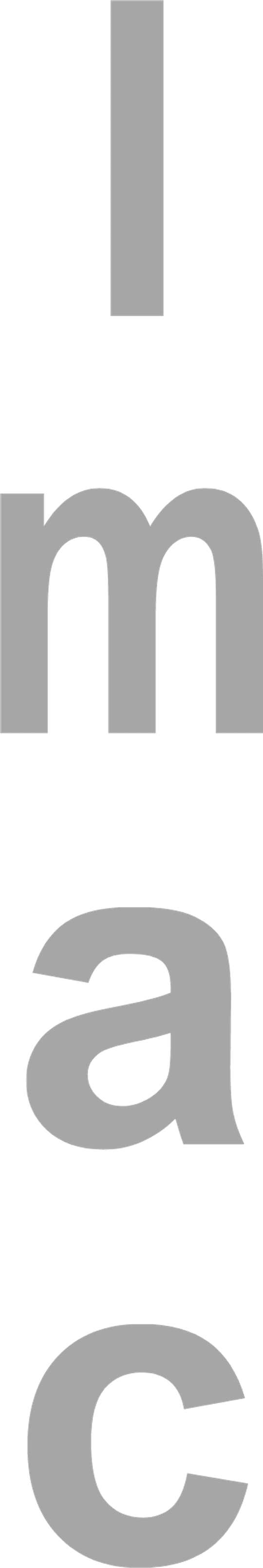 DTF Transfers By Size