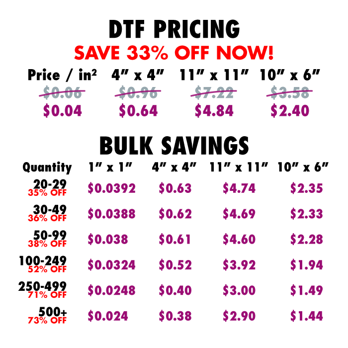 DTF Transfers by Size