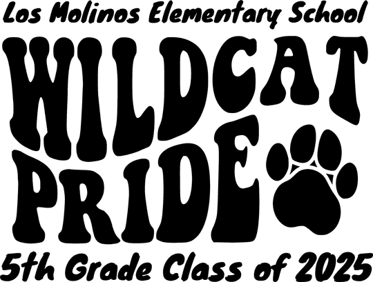 TEST (DTF Transfers By Size) TEST