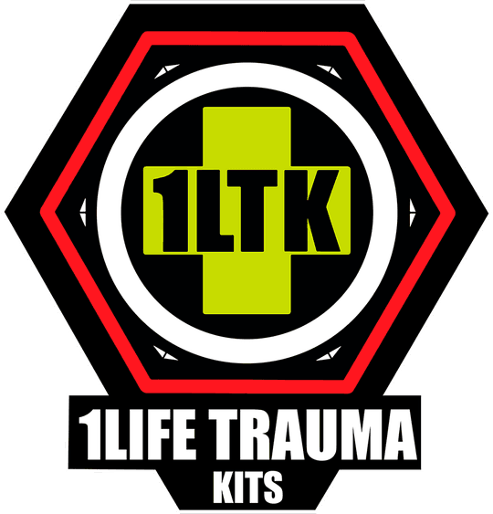 DTF Transfers By Size
