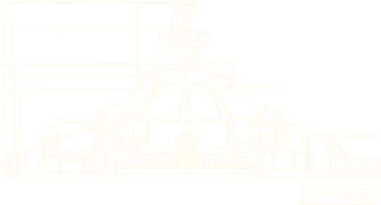 DTF Transfers By Size 7
