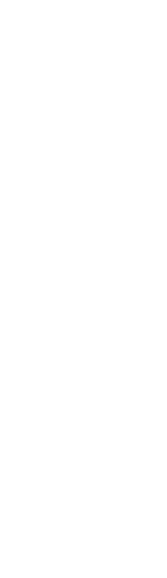 DTF Transfers By Size 2