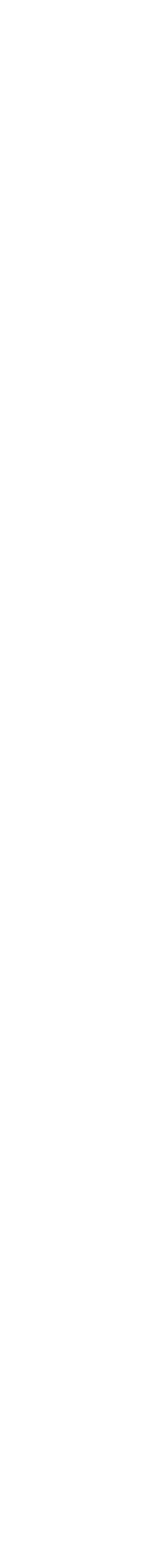DTF Transfers By Size