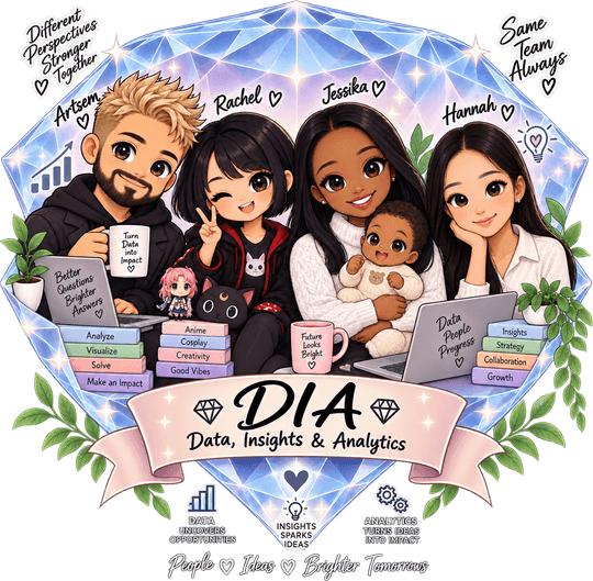 DTF Transfers By Size 1